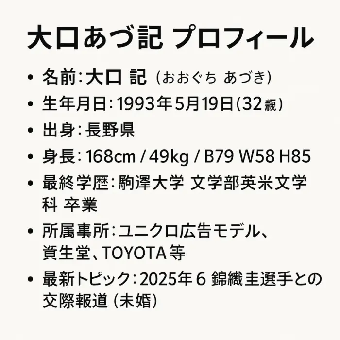 年齢WIKIプロフィール